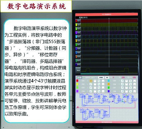 數字邏輯電路演示系統